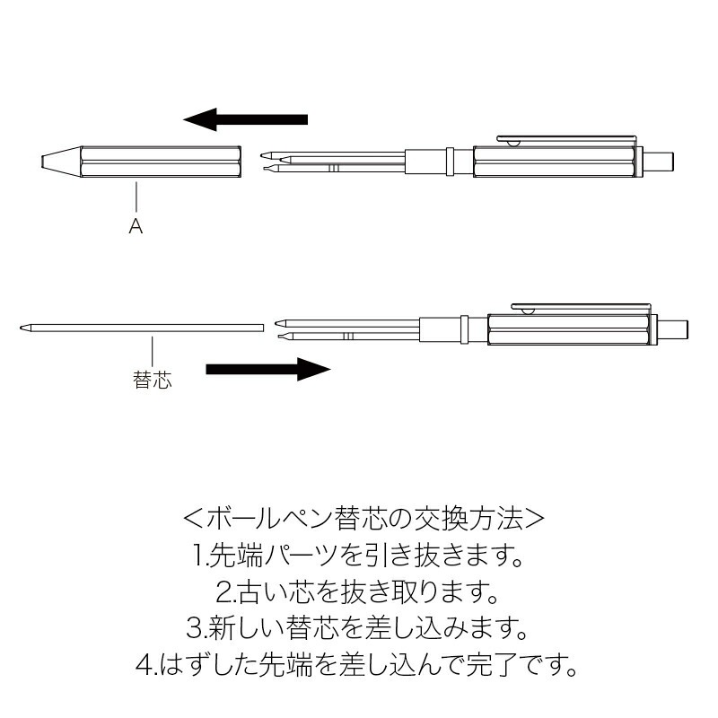 マルチペンサイズ