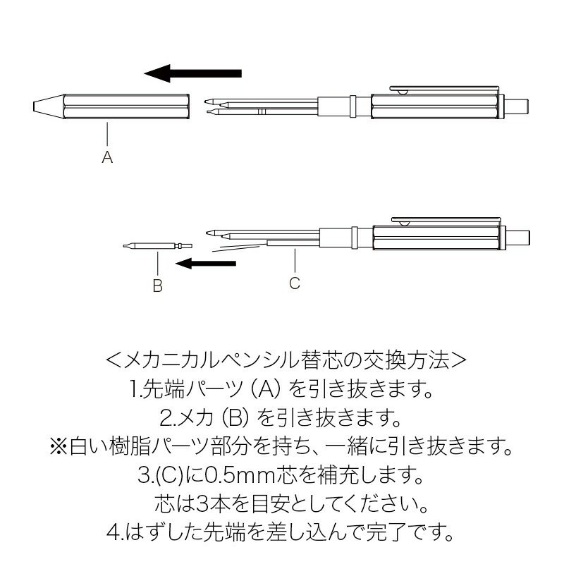 マルチペンサイズ